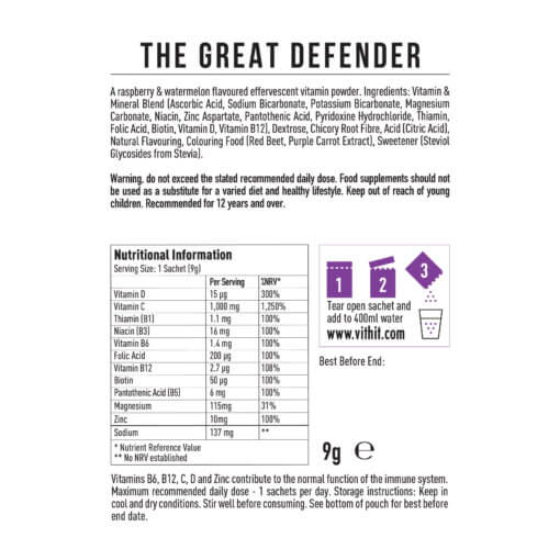 VITHIT The Great Defender - Raspberry & Watermelon - Image 3