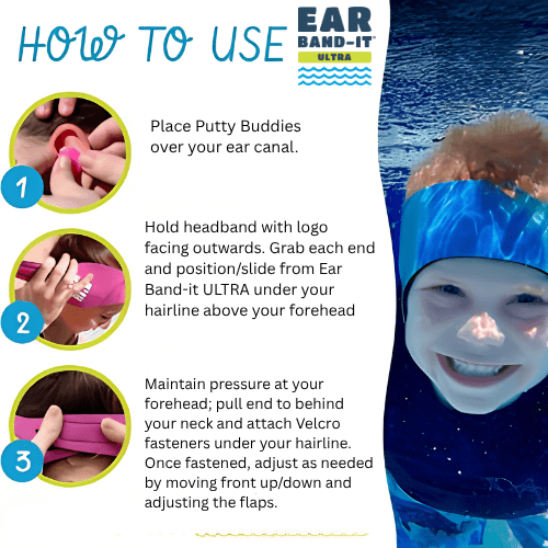 Ear Band-it® Ultra - Image 7